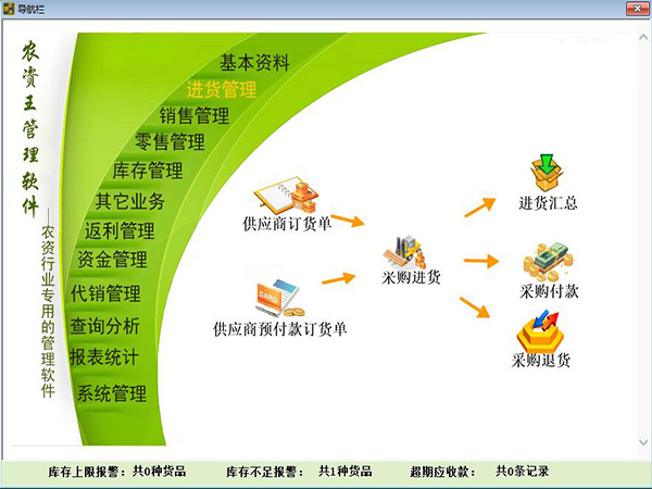 農(nóng)資王軟件進(jìn)貨.jpg