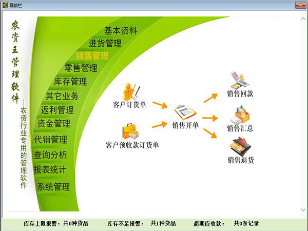 農(nóng)資王軟件銷售.jpg